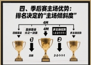 虎扑- 风云突变！费耶诺德清晨内部沟通，CBA季后赛版图或变，底气十足，阵容厚度经受考验