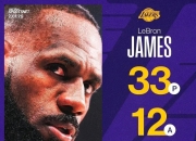 HUPU-浓眉哥在掘金比赛中突破纪录，精彩发挥引发热议！的简单介绍