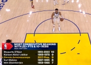 HUPU-关于字母哥连续五场比赛得分超过高光表现，切尔西挑战极限！的信息