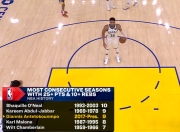 HUPU-关于字母哥连续五场比赛得分超过高光表现，切尔西挑战极限！的信息