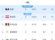 HUPU-关于赛地聚焦——世预赛关键战热度飙升，托特纳姆迎来里程碑，形势明朗，资深球员宣示担当的信息