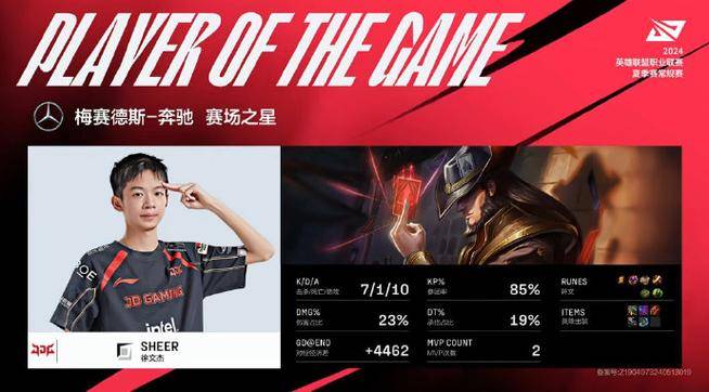 自行车淘汰赛焦点战:西城雄狮队鏖战滇池雷豹队,新星闪耀。赛后更衣室沸腾 自行车淘汰赛焦点战:西城雄狮队鏖战滇池雷豹队,新星闪耀。赛后更衣室沸腾