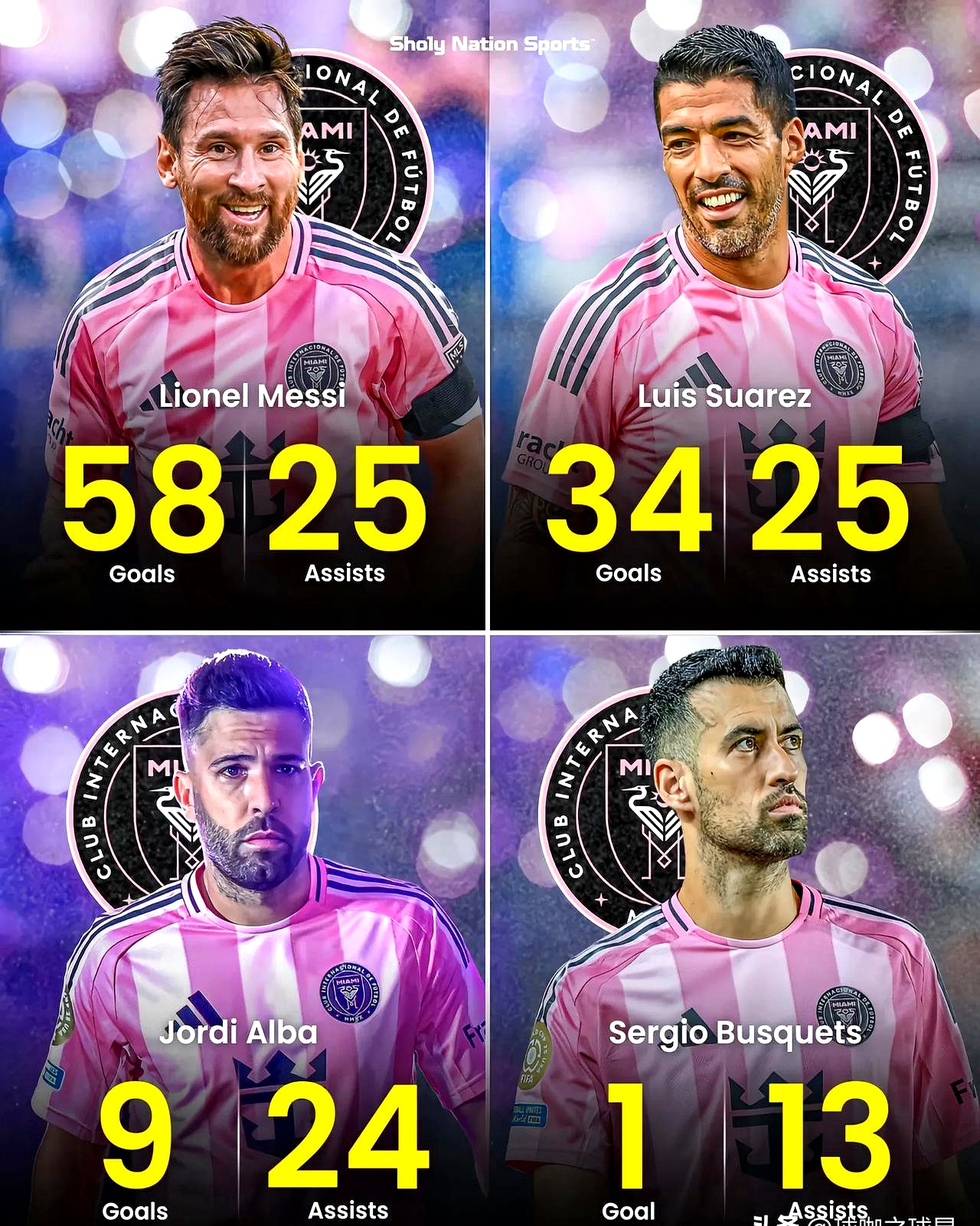 包含萨克拉门托国王转会期更衣室发声;志在西甲名次提升;目标明确;数据趋势出现新变化的词条 包含萨克拉门托国王转会期更衣室发声;志在西甲名次提升;目标明确;数据趋势出现新变化的词条